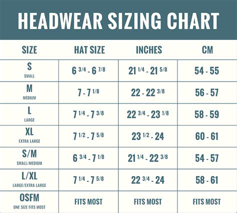 burberry check baseball cap|Burberry hat size chart.